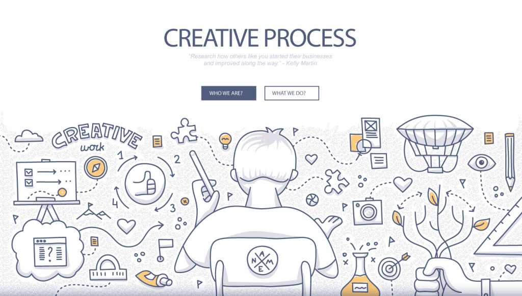 freelance creative process